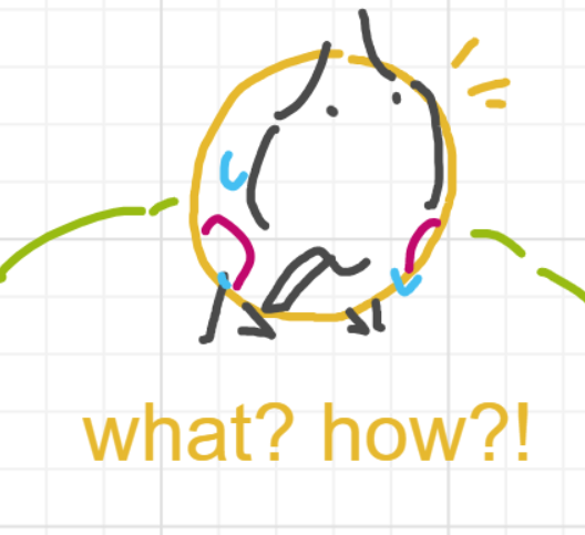 A panel from Ready Oar Knot, episode three of the Board Boards object show by Furretwalk/WalkingFurret.